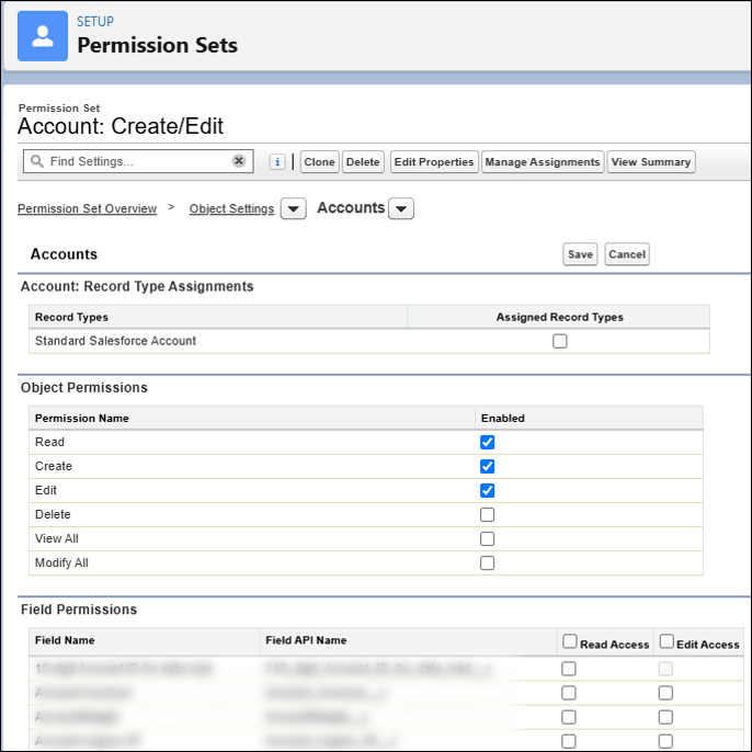 The Create/Edit Permission Set, which includes Read, Create and Edit access to the object, and no other permissions.